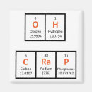 Search for periodic table of the elements magnets Nerd