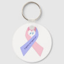 Search for stillbirth accessories Infant