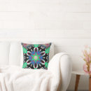 Search for mandala cushions Abstract