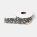 Search for camo ribbon Pattern