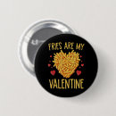 Search for frying badges Foodie