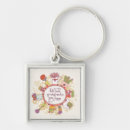 Search for what are you doing key rings Happy