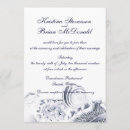 Search for blues artists invitations Simple