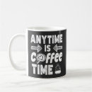Search for anytime kitchen dining Vintage