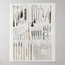 Search for scalpel posters Medical