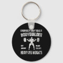 Search for transformed key rings Muscle training