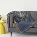 Search for maclaren tartan blankets Plaid