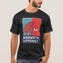 Search for prehistoric clothing Lover