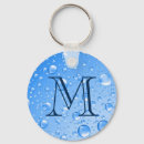 Search for rain drops key rings Abstract