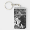 Search for 1859 key rings Consumerproduct