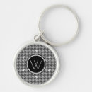 Search for accents key rings Grey