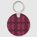 Search for abstract butterfly key rings Pattern