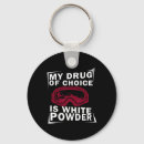 Search for transformation key rings Fit mindset