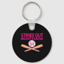 Search for strike out accessories Awareness