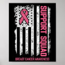 Search for cancer awareness ribbons posters Fight breast cancer