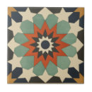 Search for vintage star tiles Red