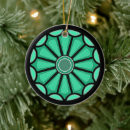 Search for mother son christmas tree decorations Birthday