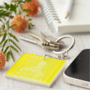 Search for water view key rings Travel