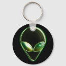 Search for abduction key rings Alien