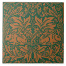 Search for rabbit tiles Antique