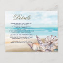 Search for bottle 4x5 invitations Seashells
