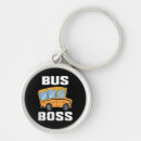 Search for funny boss key rings Birthday