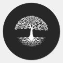 Search for cool science stickers Nature