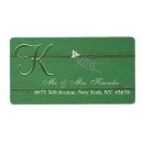 Search for nuptial stickers Bride