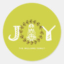 Search for christmas nutcracker stickers Simple