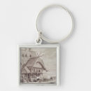 Search for hotels key rings House