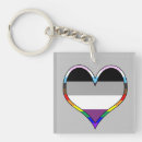 Search for ace pride key rings Flag
