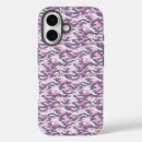 Search for grey camo iphone cases Pink
