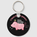 Search for funny pig key rings Cute cartoon