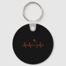 Search for heartbeat key rings Coach