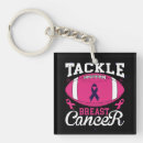 Search for tackle key rings Cancer
