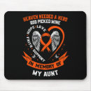 Search for aunt mouse mats Awareness