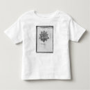 Search for dodecahedron tshirts Leonardo