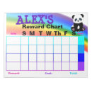 Search for goal chart Goals