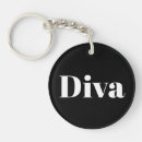 Search for stylish black key rings Minimalist