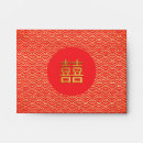 Search for money envelopes Hong bao