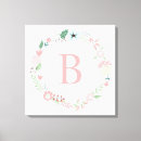 Search for feminine canvas prints Floral