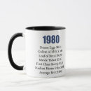 Search for 1980 mugs Birthday
