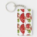 Search for mushroom key rings Amanita
