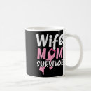 Search for cartoon skull mugs Fall