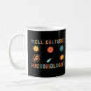 Search for cultural mugs Microbiology