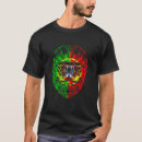 Search for helmets tshirts Bike