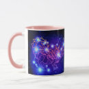 Search for chinese zodiac dragon mugs Birthday