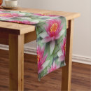 Search for meditation table runners Spirituality