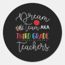 Search for sc stickers Back