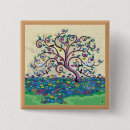 Search for nouveau badges Tree